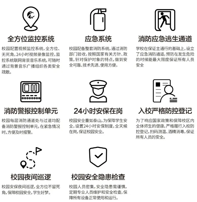 西安陕文投睿德职业高级中学2023年招生简章相关图片