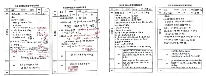 六大关键词,带你了解西安育华职业高中提分“秘籍”相关图片