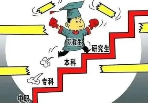 三校生技能参加职教高考，上大学、读本科，也可以参相关图片