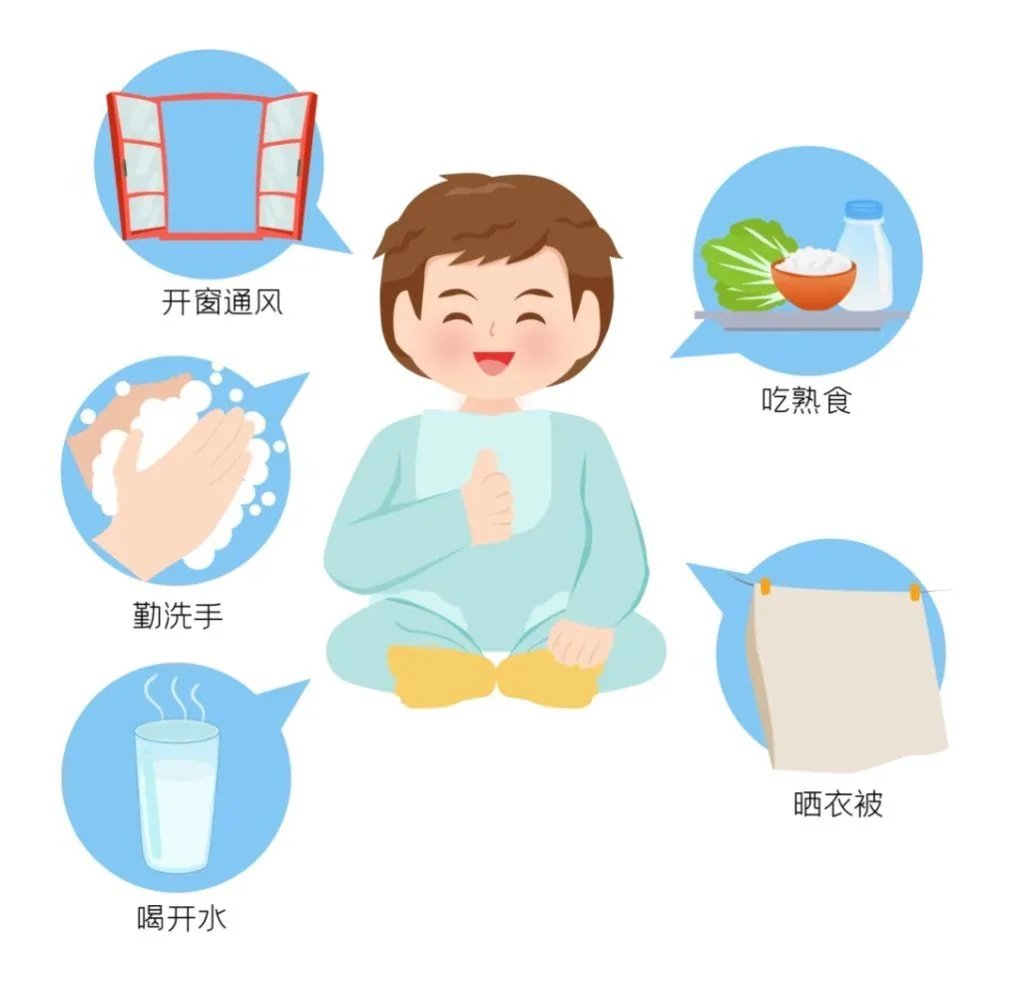11月份健康提示： 注意预防诺如病毒感染、流行性相关图片