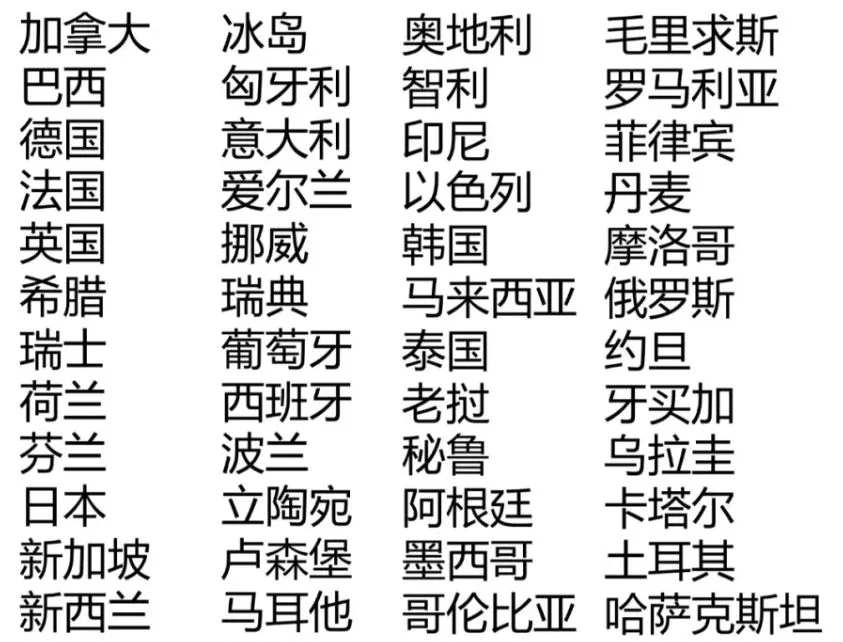 内地高中生的港澳升学路径相关图片