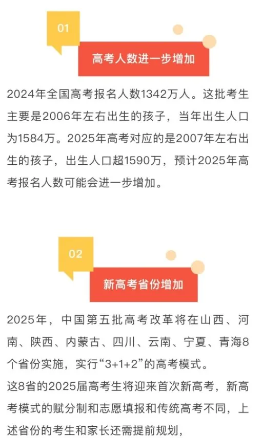 2025年高考有哪些变化?相关图片