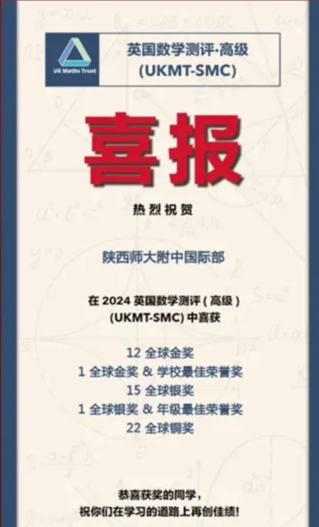 喜报 热烈祝贺我校51名学子斩获2024英国数学相关图片