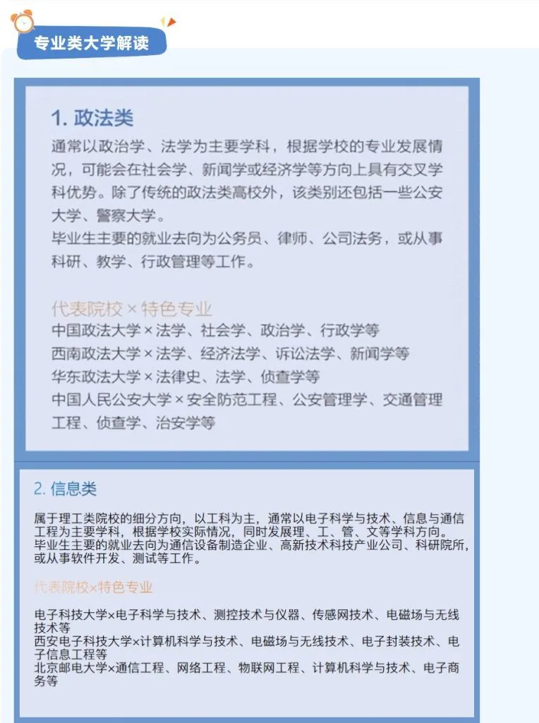 综合类大学和专业类大学,如何辨别?相关图片
