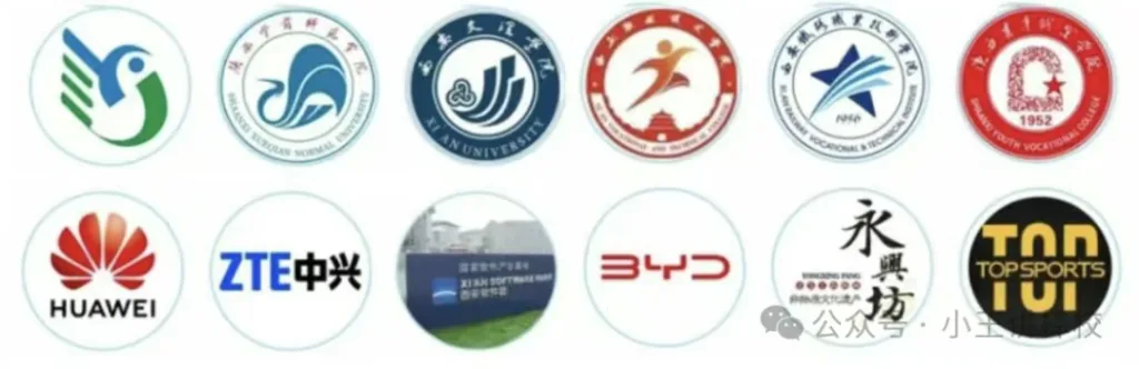 2025年西安职业中等专业学校招生简章相关图片