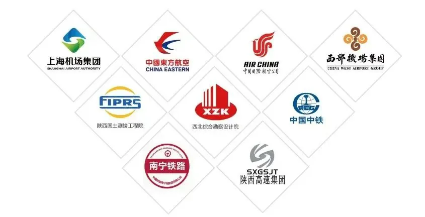 2025年西安城市科技职业学校招生简章相关图片