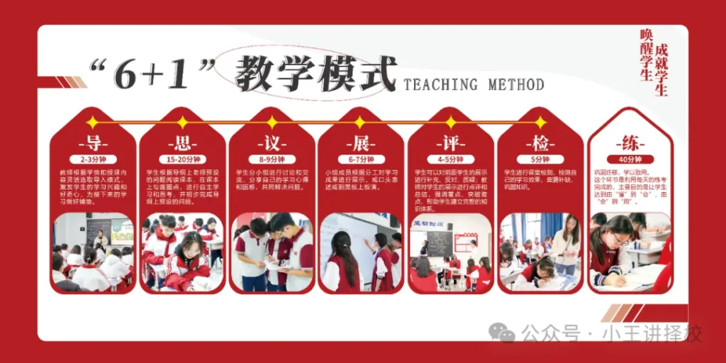 2025年西安工业经济综合职业高中招生简章相关图片