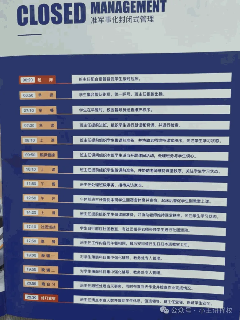 2025年西安陕文投睿德职业高中招生简章相关图片