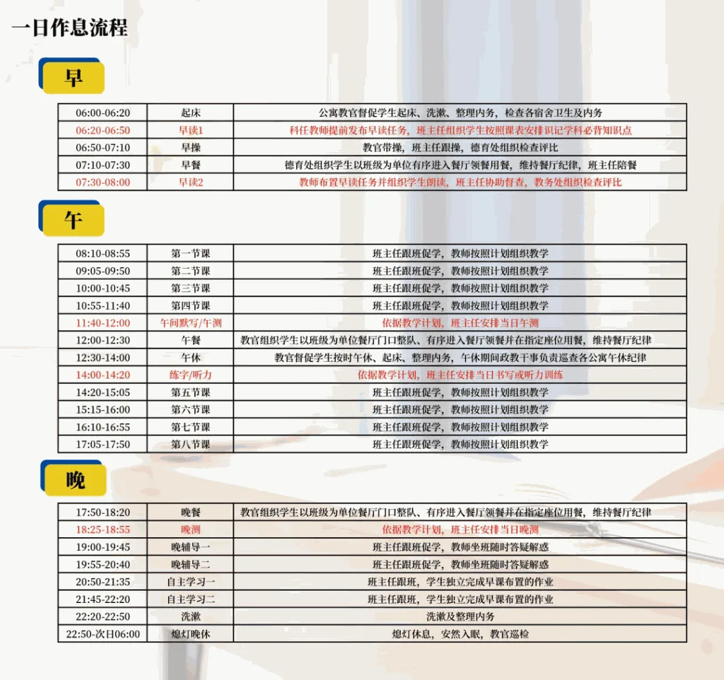 西安远东补习学校2026届中考复读招生简章相关图片