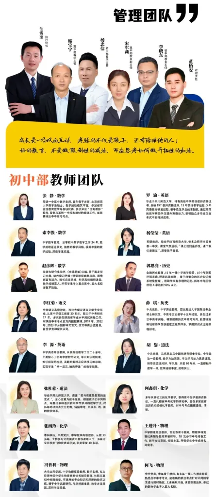 西安远东补习学校2026届中考复读招生简章相关图片