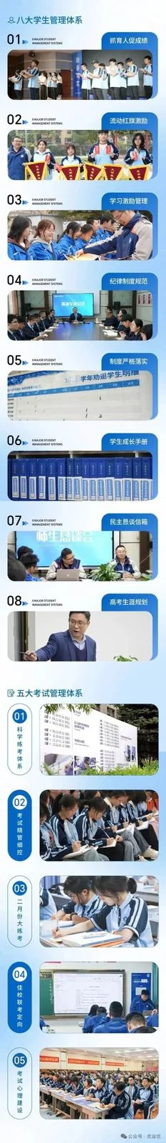 优益优高考全日制学校2027届招生简章 - 西安中考升学网