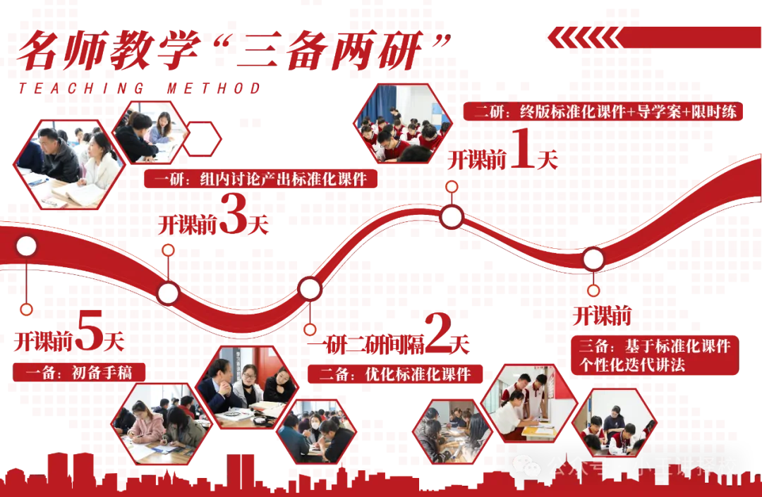 2026年西安工业经济综合职业高中招生简章