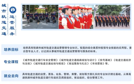 2026年西安铁道职业学校招生简章