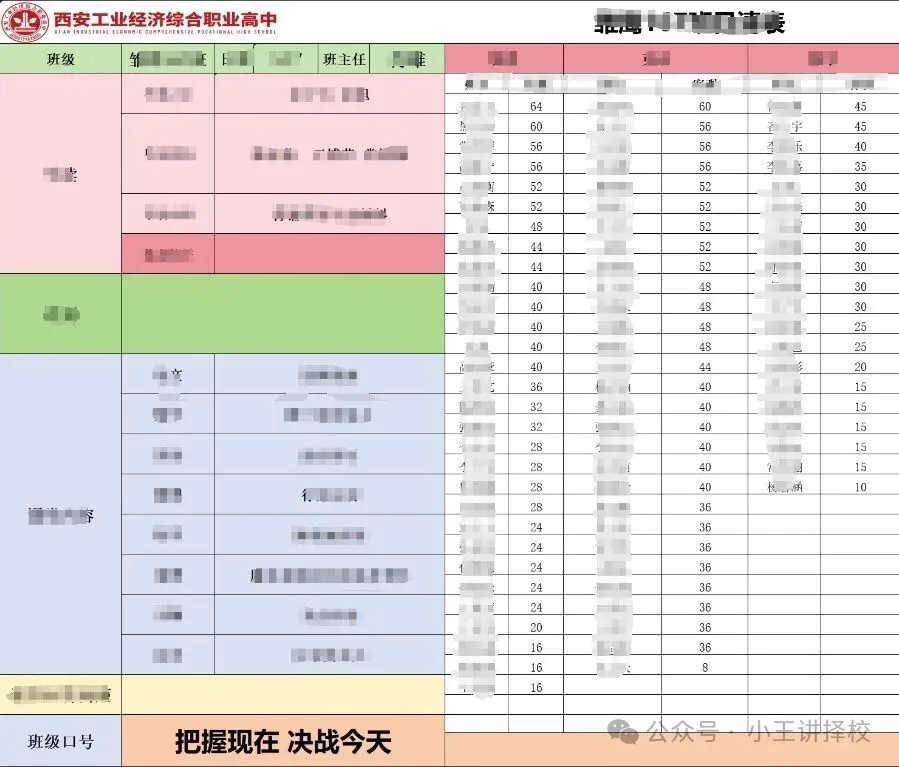 2026年西安工业经济综合职业高中招生简章