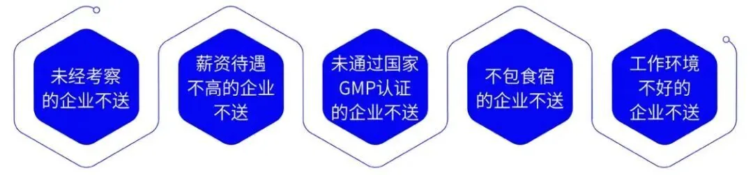 2026年西安医药科技职业学校招生简章