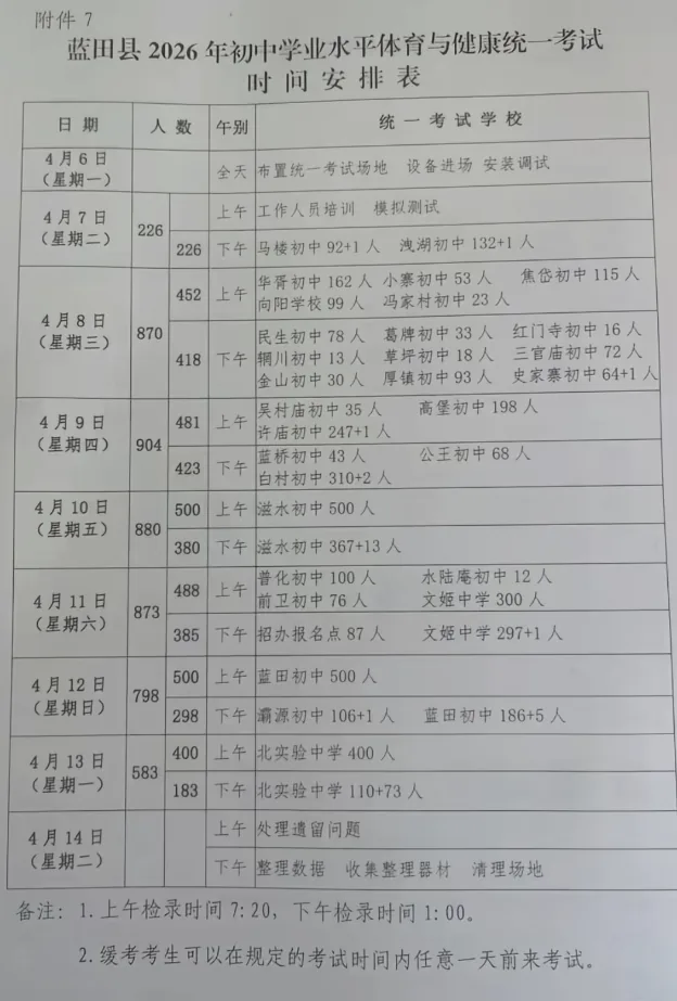 西安多区中考体育考点公布! - 西安中考升学网