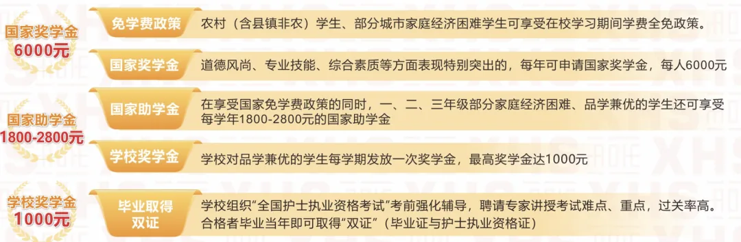 2026年西安市卫生学校职高中专招生简章