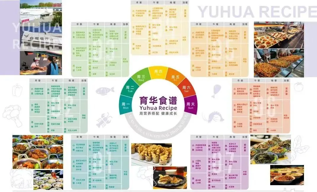 2026年西安育华职业高中招生简章 - 西安中考升学网