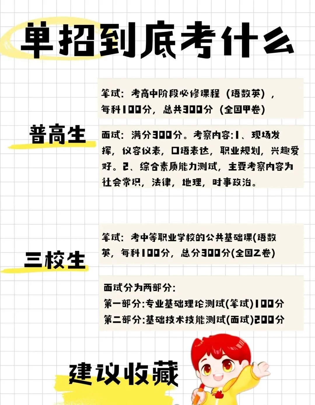 2026陕西高职分类考试(单招)家长百问百答相关图片