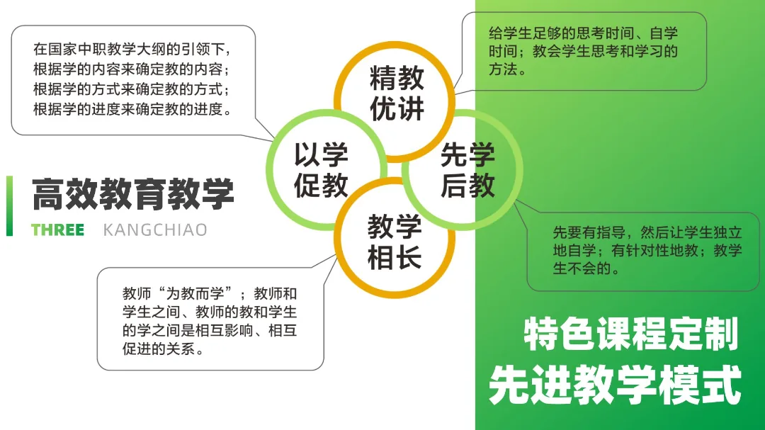 2026年西安康桥职业高中招生简章 - 西安中考升学网