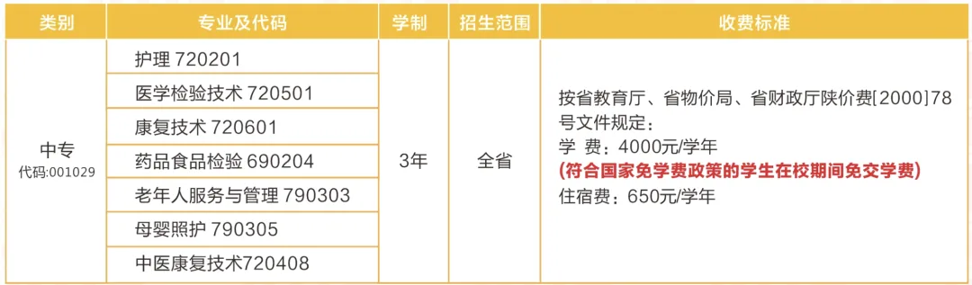 2026年西安市卫生学校职高中专招生简章