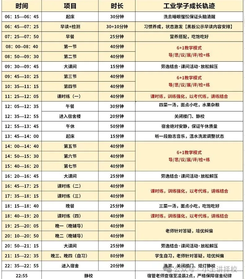 2026年西安工业经济综合职业高中招生简章